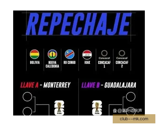 2026世界杯发布全新球员更衣室直播功能 打破传统观看方式