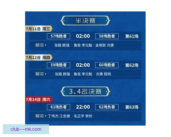 欧冠惊天冷门 RB莱比锡力克马德里竞技晋级