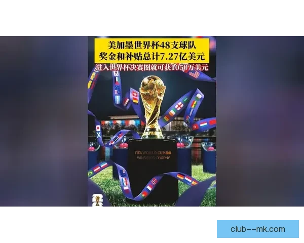 2026世界杯期间全北美设立五十个官方观赛广场盛大开放