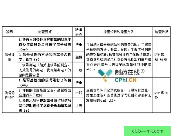 世俱杯赛事冷门风险的多维因素分析与全面评估研究框架构建路径