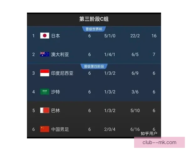 中国男足归化球员塞鸟有望在2026年世界杯前完成首秀助力国家队 中国男足归化球员塞鸟有望在2026年世界杯前完成首秀助力国家队