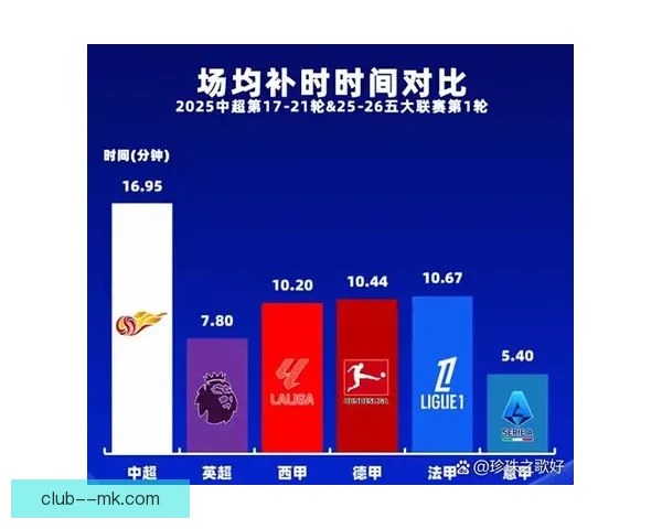 世界杯备战背景下最新国家队伤停深度汇总及复出时间预测分析出炉 世界杯备战背景下最新国家队伤停深度汇总及复出时间预测分析出炉